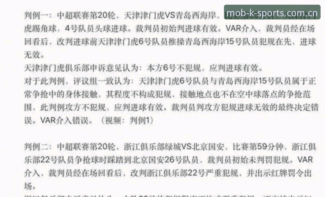 中国足协第三批禁足名单曝光：3类违规行为、65人受罚，K体育平台用户如何理性看待赛事投注？