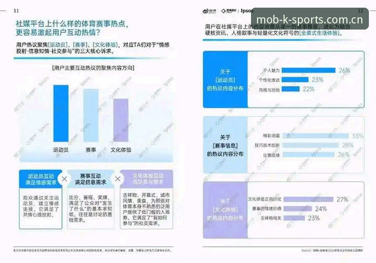 K体育平台2026新版深度分析：手机端体育投注体验的全面革新